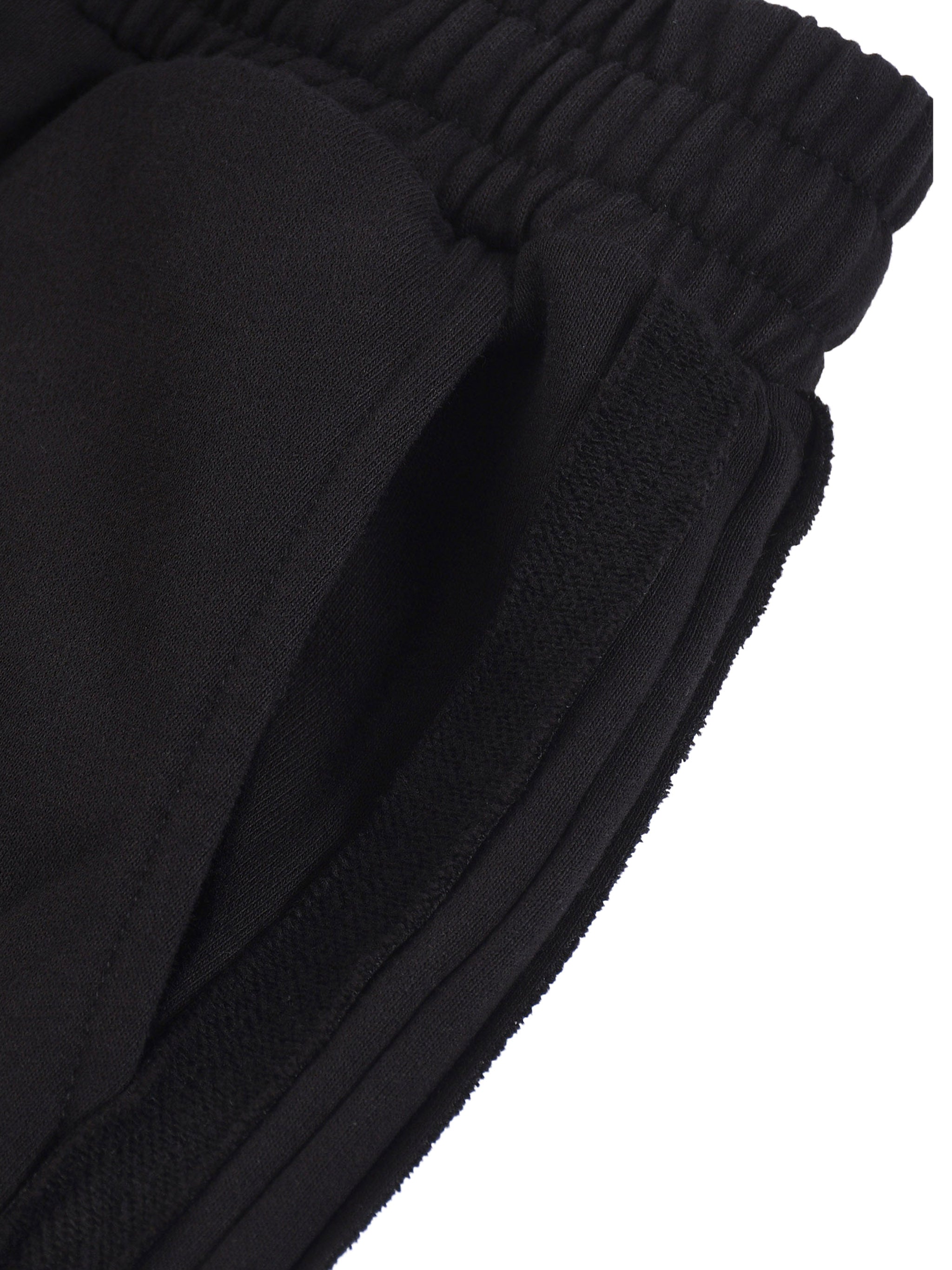 sweatpants,fashion,unisex,essentials